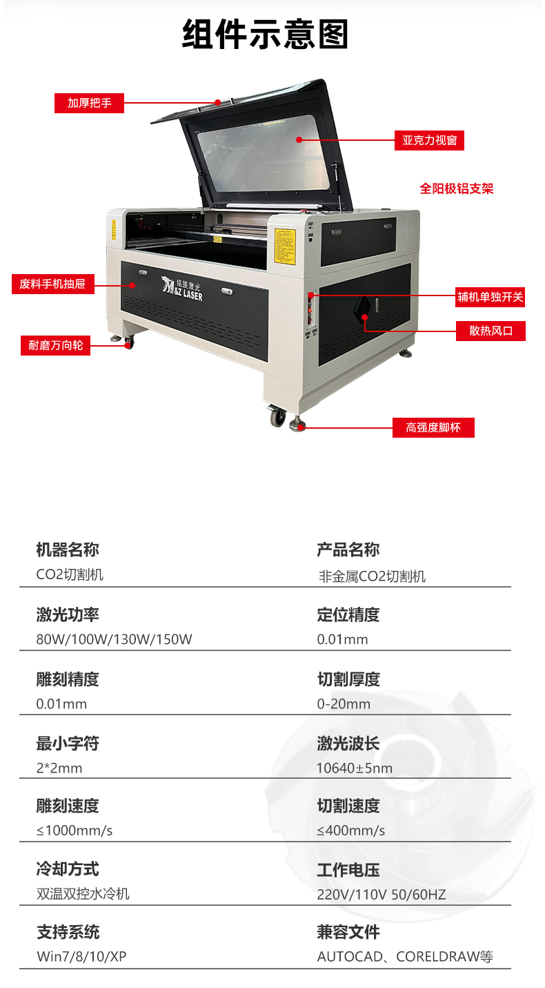 1390非金屬激光切割機(圖4)