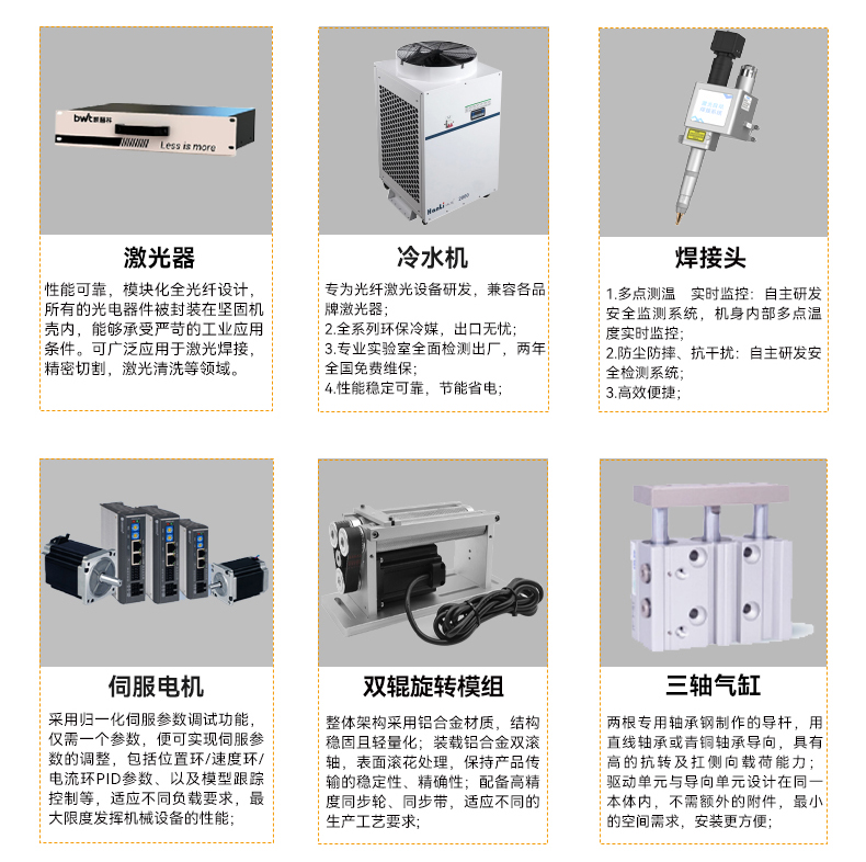 單軸金屬管料平臺(tái)自動(dòng)激光焊接機(jī)(圖6)